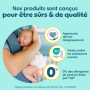 Pampers Premium Protection Taille 1, 180 Couches + 10 Lingettes Harmonie Aqua, 2-5kg, Double Protection pour la peau et contre l