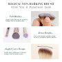 Pinceau Fond De Teint Fluide, 3 Pièces Pinceau Anti Cerne, Pinceaux Maquillages Pour Le Teint, Parfait Pour n'Importe Quel Look,