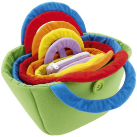 Actipaniers gigognes Actipaniers gigognes