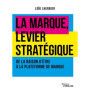 La marque, levier stratégique