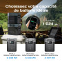 EcoFlow Delta 2 Station électrique Portable avec capacité évolutive de 1-3kWh, Batterie LFP, Seuls Quelques Petits défauts dans 