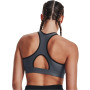 Under Armour UA HG Armour Mid Padless Soutien-Gorge de Sport de Maintien Moyen, sans Rembourrage, Anti-Transpiration. Femme (Lot