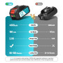 SEESII 8 Pouces Mini Tronçonneuse à Batterie 2x4000mAh, Tronçonneuse Électrique sans Fil avec Injecteur de Lubrifiant et Chaîne 
