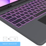 Coque Clavier pour Samsung Galaxy Tab S10 Ultra/S9 Ultra/S8 Ultra 14.6" : 7 Couleurs Rétro-éclairé Magnétique Clavier Détachable