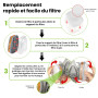 AirGearPro G-500 Masque de Protection Respiratoire Réutilisable, Anti poussière, Anti gaz avec Filtres et Lunettes de Protection