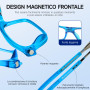 NEW VISION Lunettes 2 pack, Lunettes Loupe, Lunettes De Lecture Magnétique, Longueur RéGlable Lunette De Lecture Homme Femme, NV
