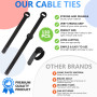 Armiz Lot de 120 multi-tailles attaches de câble réutilisables noires réglables et libérables pour la gestion des câbles de PC, 