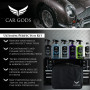 Kit de détails Car Gods Ultimum Perfectum