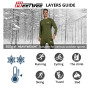 MEETWEE Ensemble de sous-Vêtements Thermiques Homme, Sport Base Layer Maillot Manches Longues + Pantalon Quick Dry Sou Vetement 