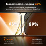 TOCOL Verre Trempé Anti Espion pour iPhone 17 Pro/iPhone 16 Pro, Véritable Anti-Espion à 25°, Dépoussiérage Automatique, Sans Bu