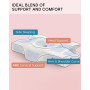 Elviros Oreiller Cervical Ergonomique, Oreiller Orthopédique en Mousse à Mémoire Cervicale, pour Dormir sur Le Côté, Le Dos et L