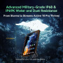 Blackview Active 10 Pro Tablette 5G Outdoor, 36 Go RAM + 256 Go ROM, Tablette 11 Pouces, 30000 mAh Tablette Android 14, 108MP + 