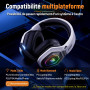 Ozeino Casque Gaming Sans Fil pour PC PS5 PS4, 2.4GHz Audio sans perte, USB & Type-C casque de jeu Ultra Stable avec Microphone 