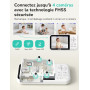 GHB Babyphone Caméra Bébé Surveillance 3,2 inches LCD Batterie 2100mAh Capteur de Température Vision Nocturne 2X Zoom Audio Bidi
