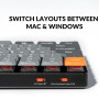 Keychron K17 Max Clavier Mécanique sans Fil Ultra-Fin, Connexion 2,4 GHz/Bluetooth/Filaire, Programmable avec QMK et Lancher, Ré