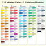 HOTU Feutre a alcool 120 Couleurs, Feutres Coloriage Adulte Pointe Double Feutres à Alcool Marqueurs Pinceau et Ciseau Burin Pou