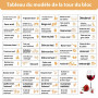 DASIAUTOEM Français Jeu de Tour de Blocs Coquins, 48 Pièces Jeu Coquin de Tour Infernale pour Adultes, Blocs Empilables en Bois,