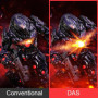 ECRAN LG 45 gaming Noir 32:9 VA 1ms 200Hz 5120x1440 Incurv 200Hz 400cd/m  2xHD