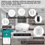 MOES Tuya ZigBee et BLE Multi-Mode Smart Home Gateway WiFi Mesh Hub, Fonctionne avec Les Produits Tuya ZigBee ou BLE Smart Home,
