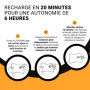 ELETTROCASA - Bouillotte Électrique Teporino - 6h de Chaleur - Bouillotte Éléctrique Rechargeable Prête en 10 Min - Bouillotte É