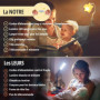 ErgoJoJo Veilleuse Bébé Étoile à Clip, Lumière Chaude Graduable, avec 6 Niveaux de Luminosité Veilleuse Enfant Allaitement - Lam