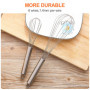 Gvolatee Fouet Cuisine Inox Professionnel, Batteur Manuel à Œufs 3 Pièces Contient 21cm, 26cm, 29cm, Fouet pour Mélanger, Remuer