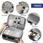Sac de Rangement Câble,Organisateur Accessoires Électronique,Sac de Voyage Universel Électronique Cable Management pour Tablette