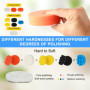 Kit de Polissage Voiture 80mm (17 Pièces) - Pad et Disque avec Adaptateur M10 pour Perceuse - Tampons de Polissage et Cire de La