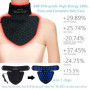Masque LED pour le Cou Thérapie,Masque LED Luminothérapie,Lumière Rouge Thérapie Cou et Dos,4 Couleurs de Lumière Bleue,Jaune,Ro