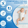 Dunkwckore Lot de 100 Alese Jetable Bebe, 33 × 45cm Matelas à Langer pour Bébé, Tapis de Change Respirantes, Ultra Doux, Anti-Fu