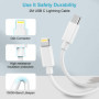 Cable iPhone USB C 2M 2Pack[Certifié MFi],Câble USB C vers Lightning 2M Long Cable Chargeur Rapide iPhone Cable Lightning USB C 