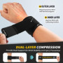 CAMBIVO Bande Poignet Musculation 2 Pièces, Protege Poignet Réglables, Sangle Poignet Musculation Respirante, Wrist Wraps pour S