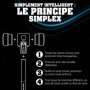 Halder Marteau non-destructif SIMPLEX, diam. 40mm, superplast.
