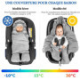 ZAMBOO Couverture Enveloppante Bébé avec Pieds, Nid d'ange Bebe Hiver Polaire pour Sièges-Auto (Convient Bébé Confort, Cybex, Rö