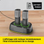 Kärcher Chargeur rapide Duo Battery Power 4V, charge 2,5A, affichage LED, temps de charge pour 2 piles: 50 min à 80%, 70 min à 1