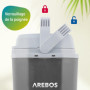 Arebos Glacière 20 litres | pour Refroidir et Garder au Chaud | Mini réfrigérateur | Glacière thermoélectrique | avec Mode ECO |