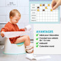 AVIDA ZEN Apprentissage de la Propreté - Routine Enfant pour Devenir Propre - Pot et Toilette Enfants - Calendrier d'Apprentissa