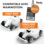 BEOS® Tuning de tondeuses-Robots - Compatible avec Mammotion LUBA 1 AWD et LUBA 2 AWD (jusqu'à l'année de Construction 2024) Pla
