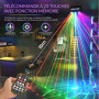 BrightWish Jeux de Lumière DJ Professionnel RGB avec Effets Stroboscopiques et Laser, Télécommande IR, Éclairage de Scène pour S