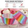 200 Pièces Caissette Muffins Papier,Moule Cupcake Muffin à Caissettes a Baking en Cuisson Cupcakes Cups de Moules Fond Paper Sul
