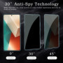 [2 Pièces] Verre Trempé Anti-Espion pour Xiaomi Redmi Note 13, Protecteur D'écran de Confidentialité, 9H Dureté Film Protecteur 