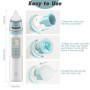 YSWOVUO Aspirateur Nasal Bebe Électrique avec 5 Niveaux D'Aspiration, Electrique Mouche Bebe avec Écran, Rechargeable avec 3 Emb