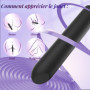 Vibromasseur Sex Toys Femme Mini - Portable Clitoridien Point G Puissant Vibro-Masseur Petit Sex Toýs Couple 10 Vibrationmodes 