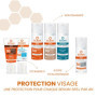 ECRAN® - Crème Solaire Visage Peaux Sensibles - Très Haute Protection - Technologie vitEox80 - Vitamine E - Protection UVA, Lumi