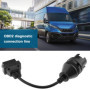 Connecteur de Diagnostic 38 Broches Mâle OBD1 à 16 Broches Femelle OBD2 Câble Scanner Adaptateur 30cm OBD-II Moteur Système Outi
