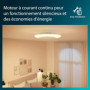 Philips Ventilateur Plafond avec Lumière, Luminaire Plafonnier LED, Blanc, Rond, Amigo 42W+20W, couleurs de températures réglabl