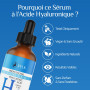 Acide Hyaluronique Sérum Visage pour Microneedling + Vitamine C & E | Soin Visage et Contour des Yeux | Anti Cerne, Anti Ride, A