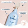 BIOLANE - Eau Pure H2O - Nettoyant Pour Le Visage, Corps Et Siège Du Bébé - Sans rinçage - 1 flacon -pompe 750ml - Fabriqué en F