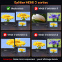 KiWiBiRD Splitter HDMI 2 Sorties simultanées, repartiteur HDMI 1 entrée 2 Sorties, duplicateur HDMI 4K 1440p 1080p HDCP 3D Compa