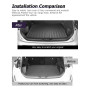 LUWU Tapis de Coffre Compatible avec Toyota Yaris Cross Hybrid 2021-2024 2025 TPE Proteciton de Coffre Voiture Antidérapant Bord